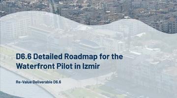 İzmir Detailed Roadmap - Explore & Implement