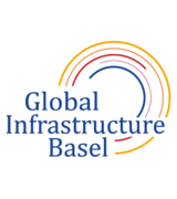 GIB logo
