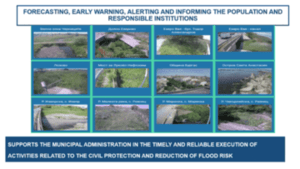Integrated Flood Management in Burgas Municipality