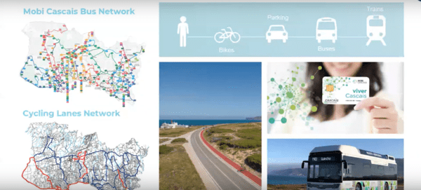 01 Energy Transition in Cities