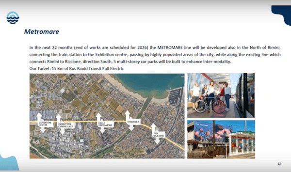 01 Sustainable Mobility in Italy