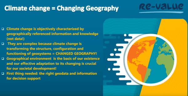 01 Urban Planning and Climate Change Adaptation