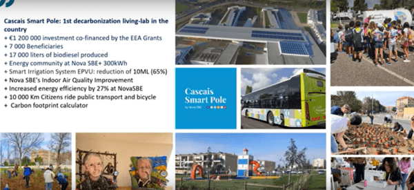 02 Energy Transition in Cities